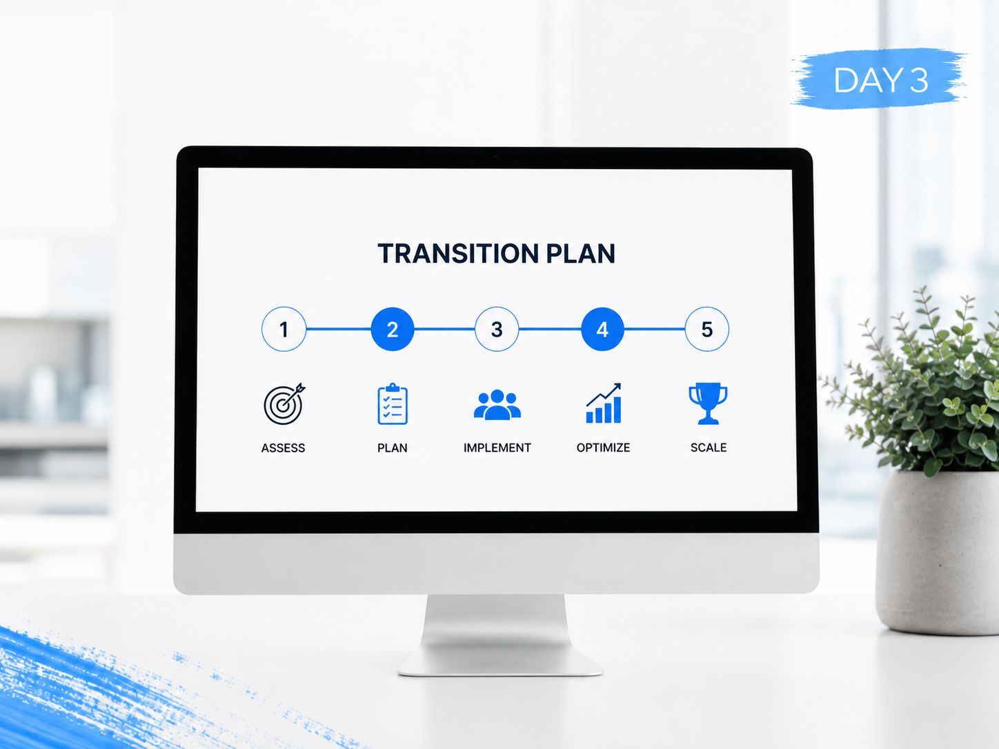 Day 3 — TOP Transition Strategies